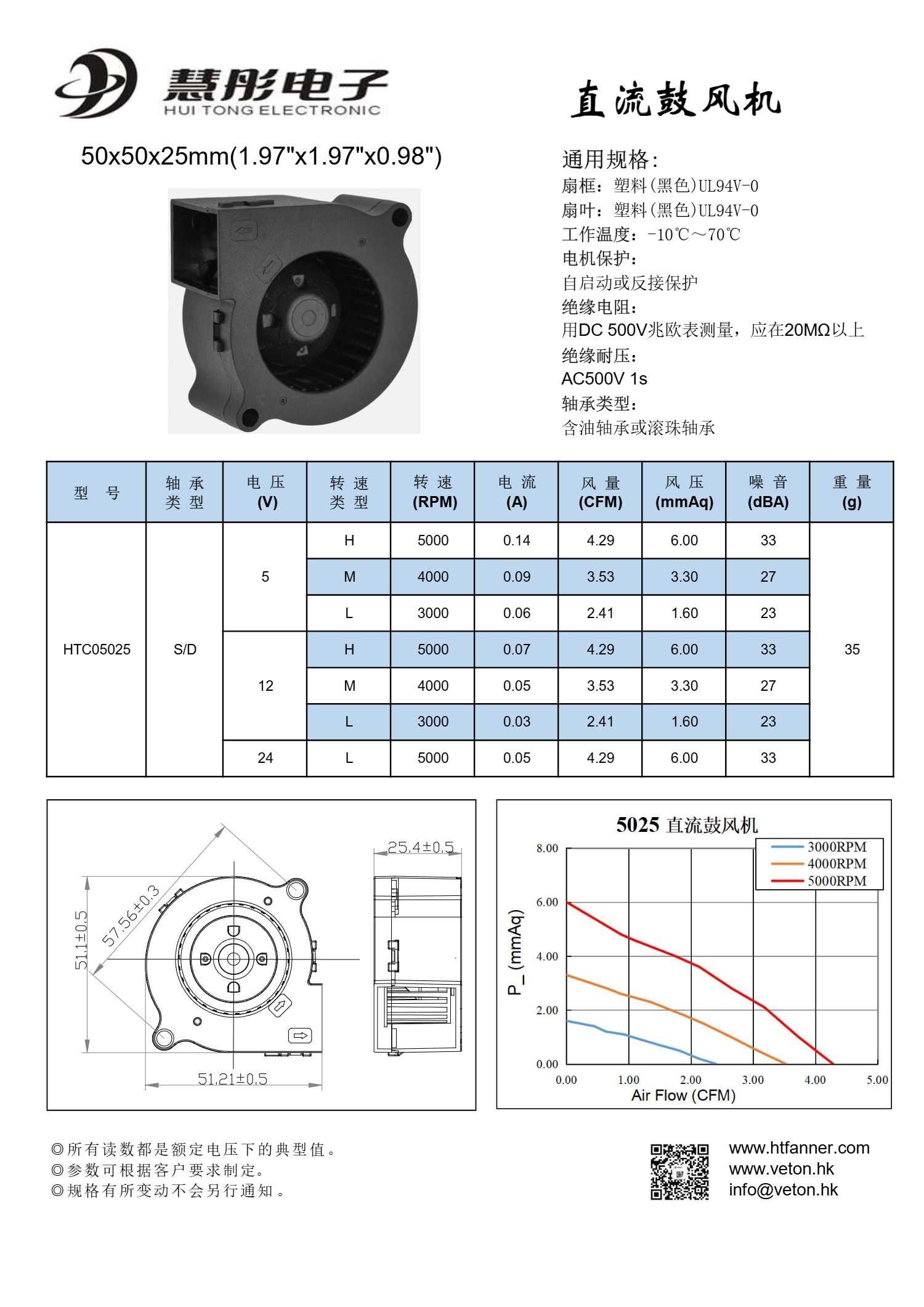 DC鼓风机_5.jpg