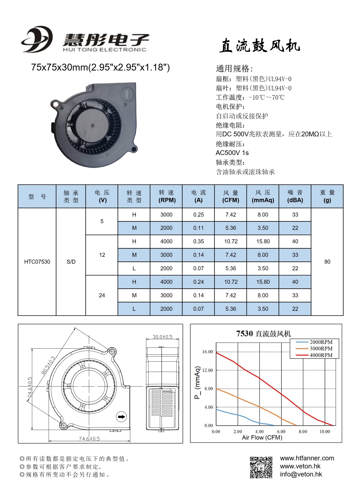 DC鼓风机_12.jpg