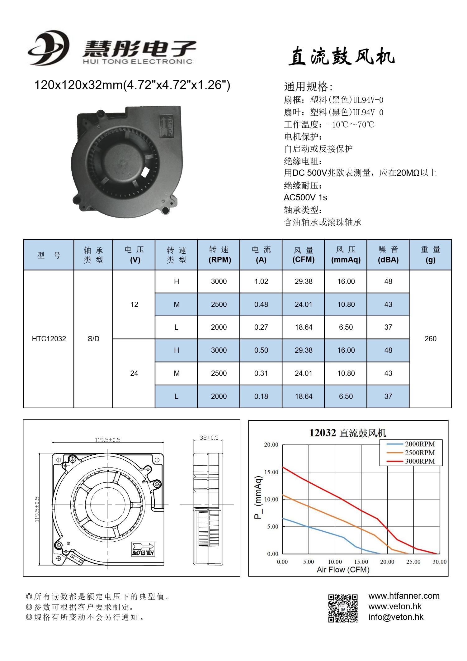 DC鼓风机_14.jpg